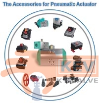 The Accessories for Pneumatic Actuator