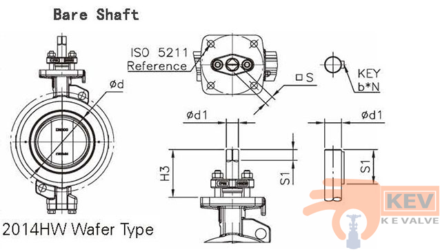 High Performance Double-Offset Butterfly Valves 2014H