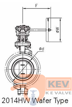 High Performance Double-Offset Butterfly Valves 2014H