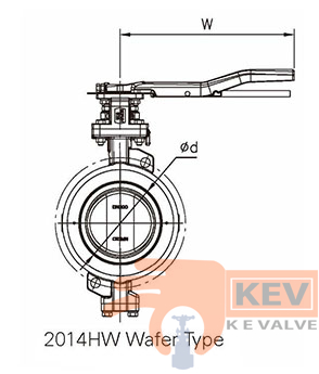 High Performance Double-Offset Butterfly Valves 2014H