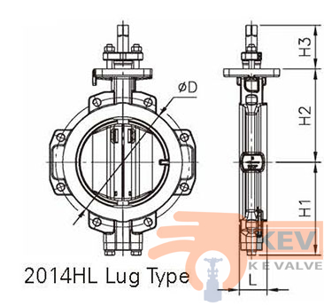 High Performance Double-Offset Butterfly Valves 2014H