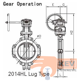 High Performance Double-Offset Butterfly Valves 2014H