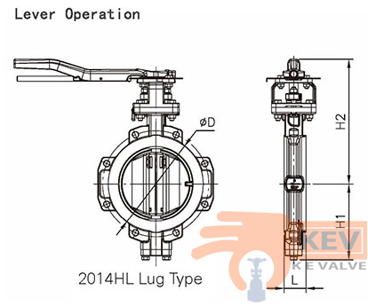 High Performance Double-Offset Butterfly Valves 2014H