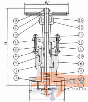 Pressure-seal Gate Valve 900Lb-2500Lb