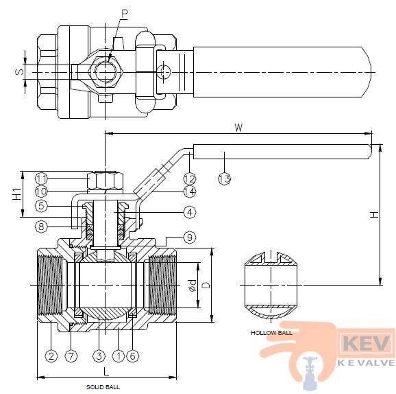 2 PC Screwed End Ball Valve 2006S p2