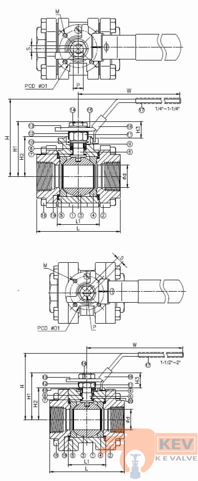 High Pressure Ball Valve, High Pressure Valve 2012km3m p2