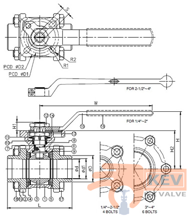 Ball Valve, Butt Weld End Ball Valve, 3 PC Butt Weld End Ball Valve 2012nd p2