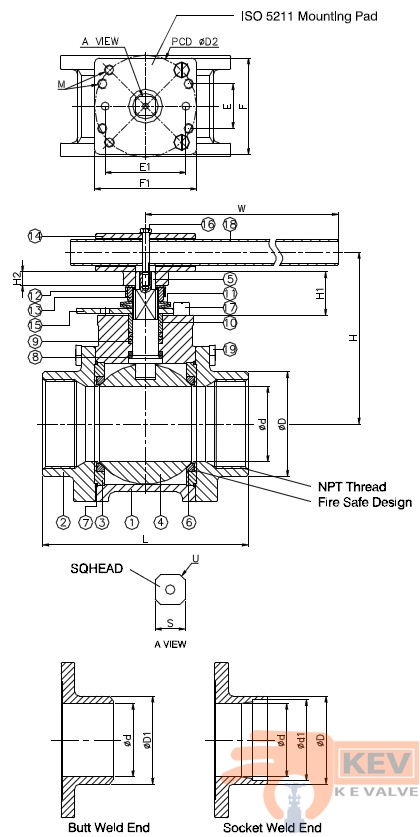 3 PC Screwed End Ball Valve 2013KMp3p1