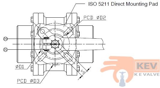 3 PC Screwed End Ball Valve 2013KMp3p1