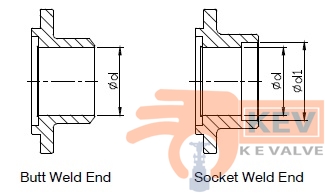 3 PC Screwed End Ball Valve 2013KMp3p3