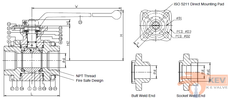 3 PC Screwed End Ball Valve 2013KMp2p2