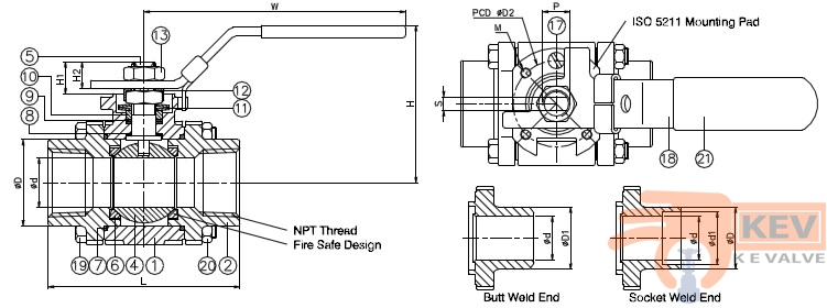 3 PC Screwed End Ball Valve 2013KMp2p1