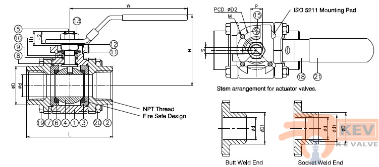 3 PC Screwed End Ball Valve 2013KMp2p2