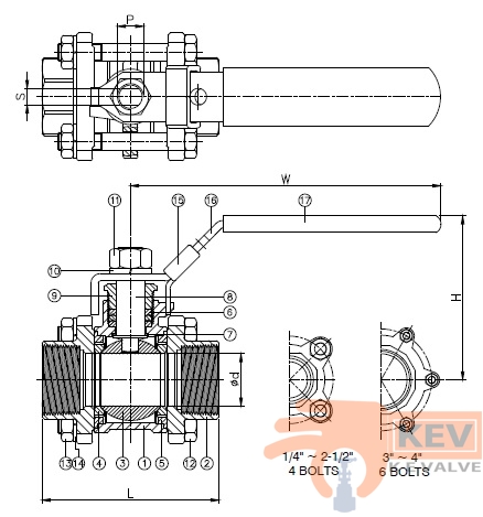 3 PC Screwed End Ball Valve 2013N p2