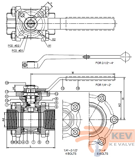 Ball Valve, Screwed End Ball Valve, 3 PC Screwed End Ball Valve 2013nd p2