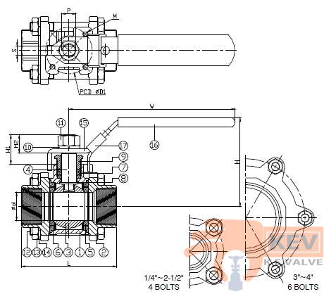 Ball Valve, Screwed End Ball Valve, 3 PC Screwed End Ball Valve 2013nm p2