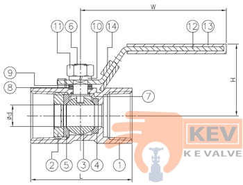 Ball Valve, Screwed End Ball Valve, 1 PC Screwed End Ball Valve 2017k p2