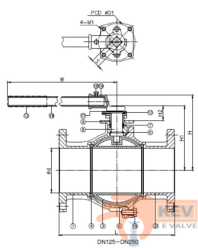 2 PC FLANGED END BALL VALVE 2020 CLASS 150/300 - Valve p2