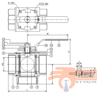 Ball Valve, Screwed End Ball Valve, 3 PC Screwed End Ball Valve p2