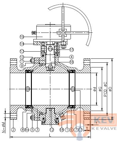 FLANGED END TRUNNION BALL VALVE 2063 p2