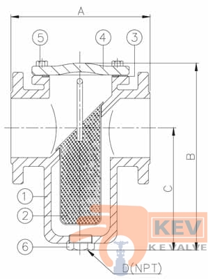 Flanged End Basket Strainer 2049b PN10/16 - Valve p2