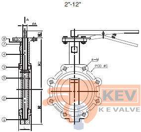 BUTTERFLY VALVE 2014l (DN50~DN600) - VALVE p2