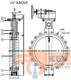 BUTTERFLY VALVE 2014l (DN50~DN600) - VALVE p3