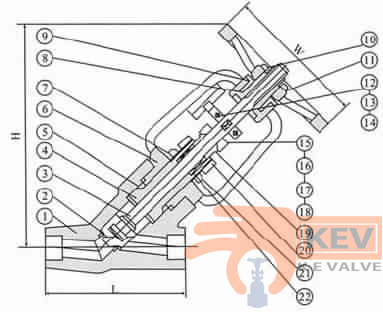 Forged Steel Pressure-seal Y-Pattern Globe Valve 900Lb~2500Lb