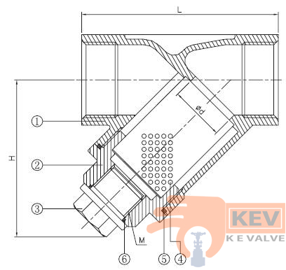 Screwed End Y-Strainer 2049 800WOG - Valve p2