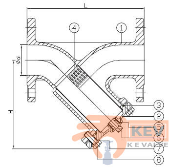 Flanged End Y-Strainer 2049f PN10/16 - Valve p2